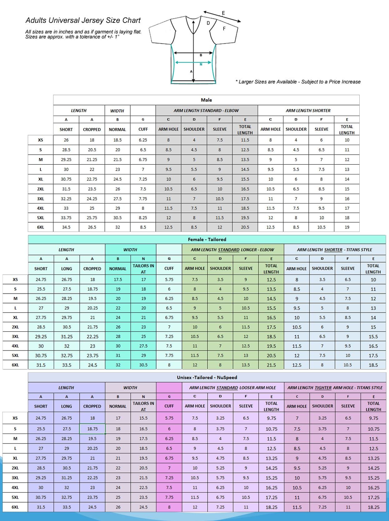 Sizing chart